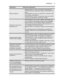 Страница 75
