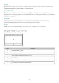 Страница 122