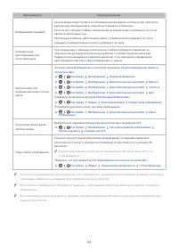 Страница 128