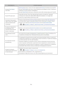 Страница 136