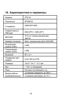 Страница 24
