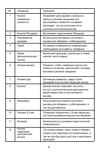 Страница 6