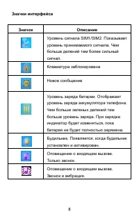Страница 8
