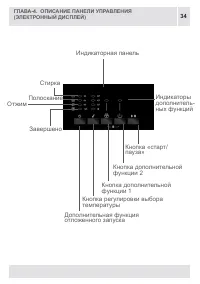 Страница 34