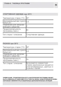 Страница 56