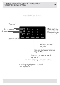 Страница 34