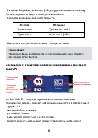 Страница 15