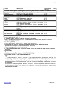 Страница 12