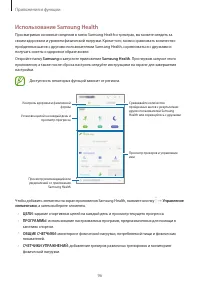 Страница 96