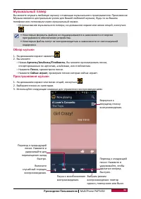 Страница 36