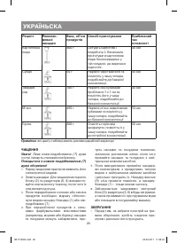 Страница 28