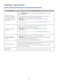 Страница 134