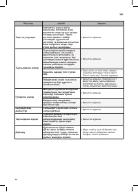 Страница 118