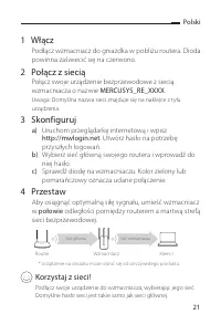 Strona 3