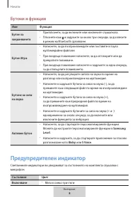 Страница 153