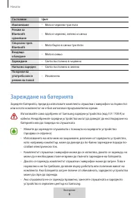 Страница 154