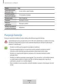 Страница 174