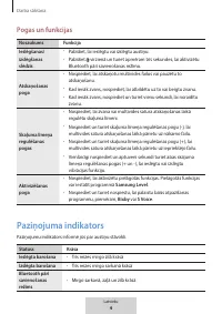Страница 230