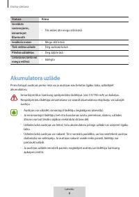 Страница 231
