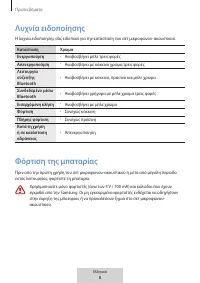 Страница 371