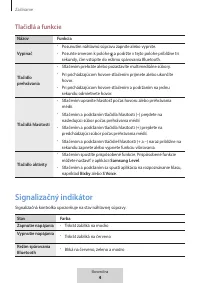 Страница 410