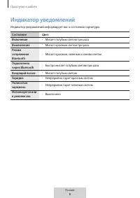 Страница 496