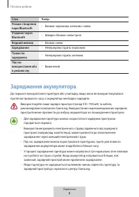 Страница 517