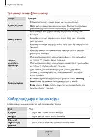 Страница 535