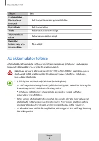 Страница 98