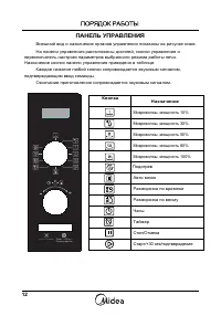 Страница 12