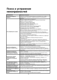 Страница 46