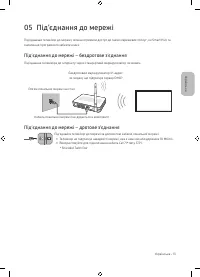 Страница 55