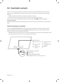 Страница 96