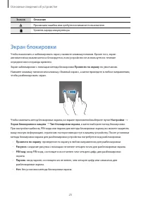 Страница 25