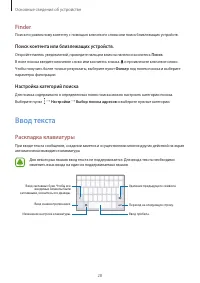 Страница 28