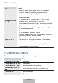 Страница 182