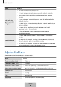 Страница 204