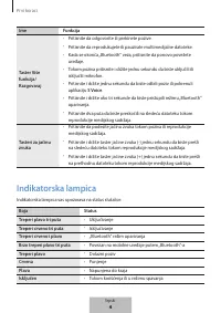 Страница 226