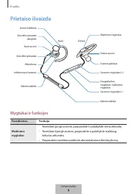 Страница 291