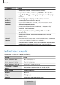 Страница 292