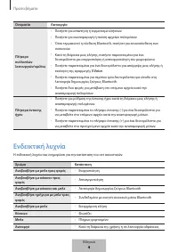 Страница 446