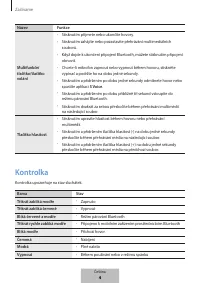 Страница 512