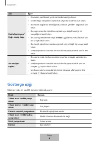 Страница 534