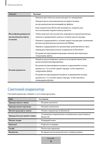 Страница 597