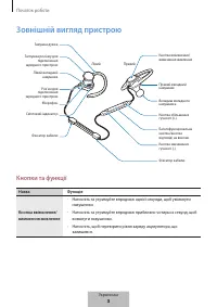 Страница 618