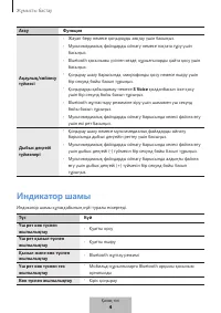 Страница 641