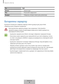 Страница 642