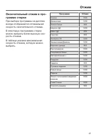 Страница 41