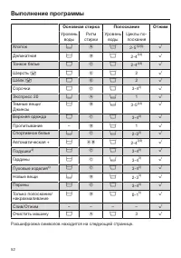 Страница 52