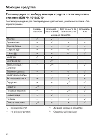 Страница 60